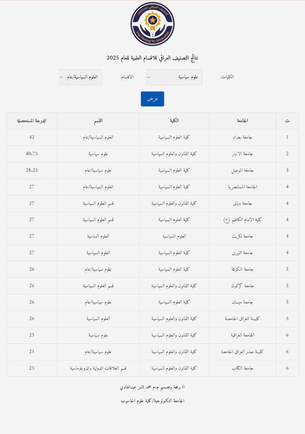 إنجاز أكاديمي