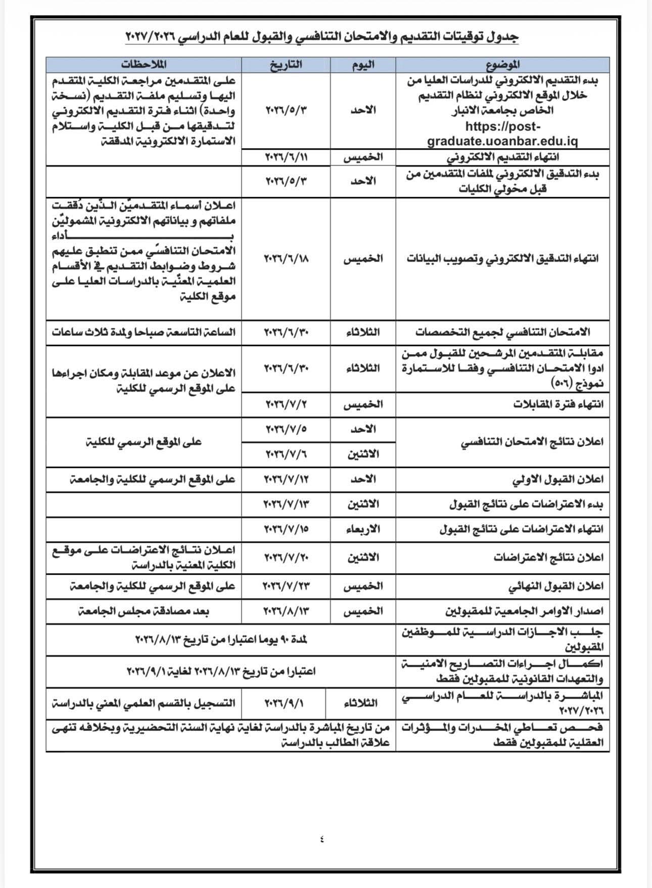 إعلان انطلاق التقديم للدراسات العليا للعام الدراسي 2026–2027