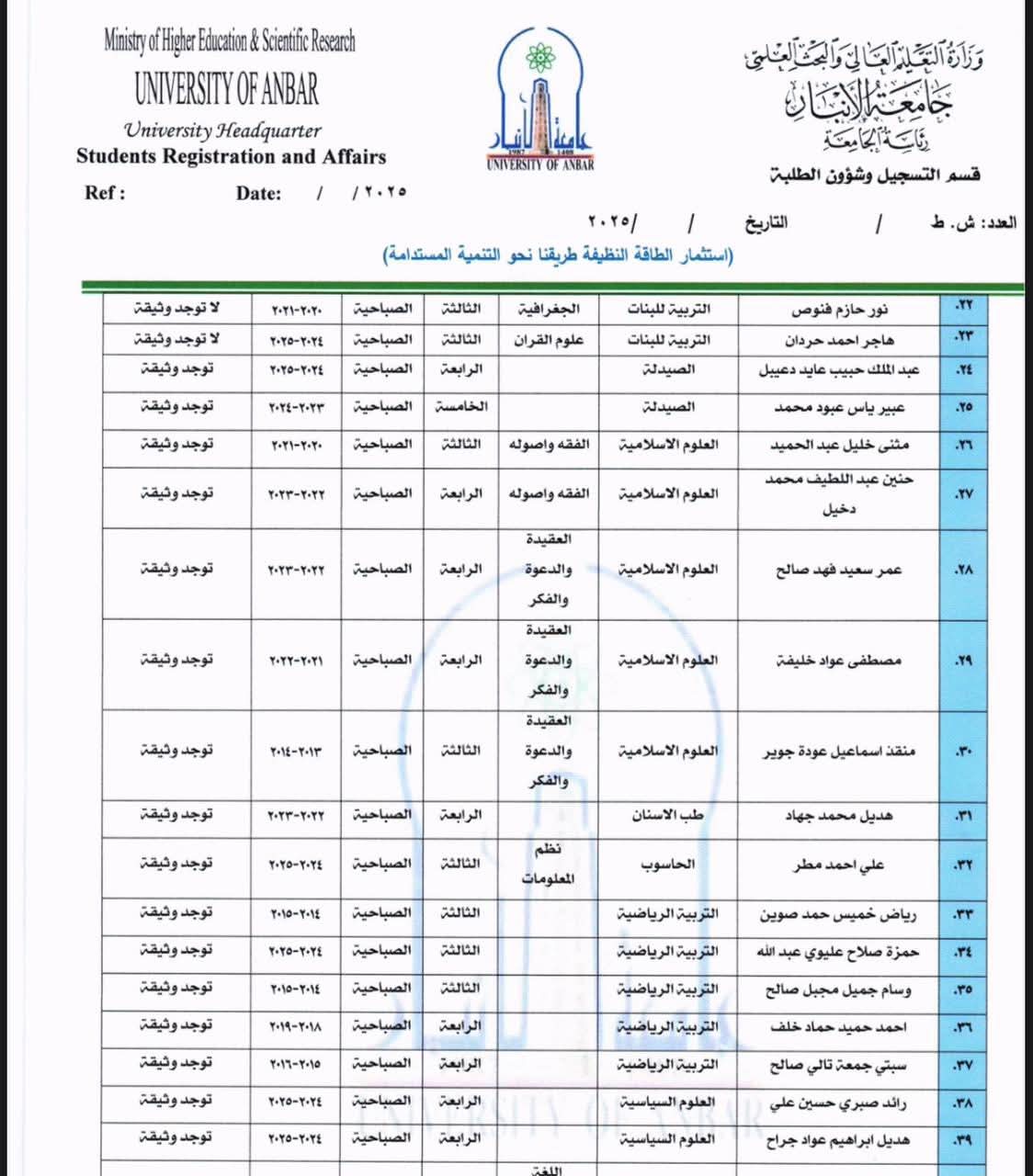  تبليغ عاجل وهام 